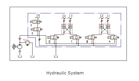 Power Pack -  DYB2.2DK-L